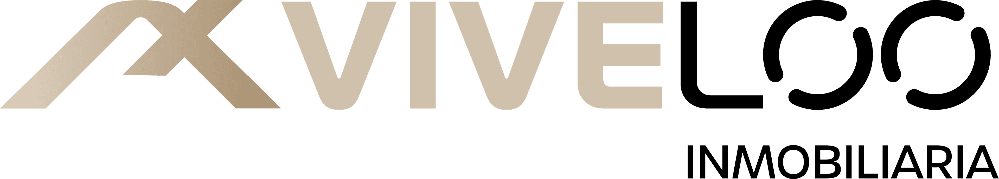 Viveloo Inmobiliaria
